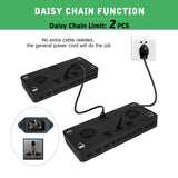 220W CREE COB LED Grow Light with Samsung LM301B Enhancers